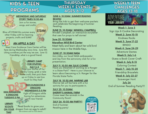 Listing of events for Marathon Library branch summer reading program including Kids and Teen programs, Thursday weekly events ages six through twelve and weekly teen challenges ages thirteen to eighteen.