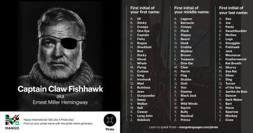 Captain Claw Fishhawk aka Ernest Milkler Hemingway. Happy International Talk Like A Pirate Day. Find out your pirate name with the pirate name generator. List of Names under First Initial of your first name, First Initial of your middle name and First initial of your last name. Image of Ernest Hemingway wearing an eyepatch.